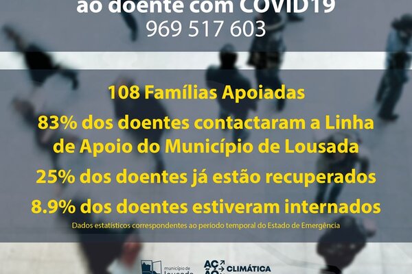 linha_de_apoio_municipal_covid_19
