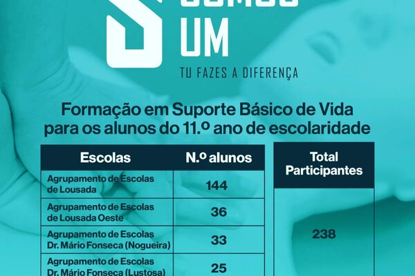 suporte_basico_de_vida