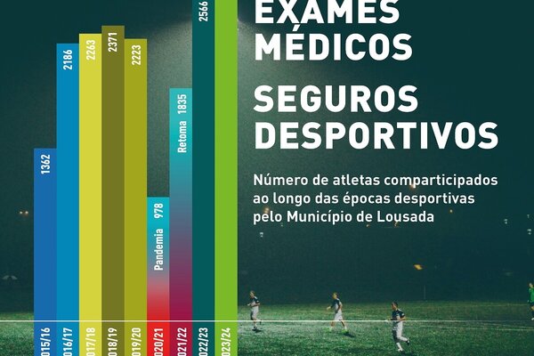 atividade_fisica