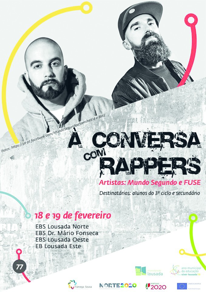 À conversa com Rappers