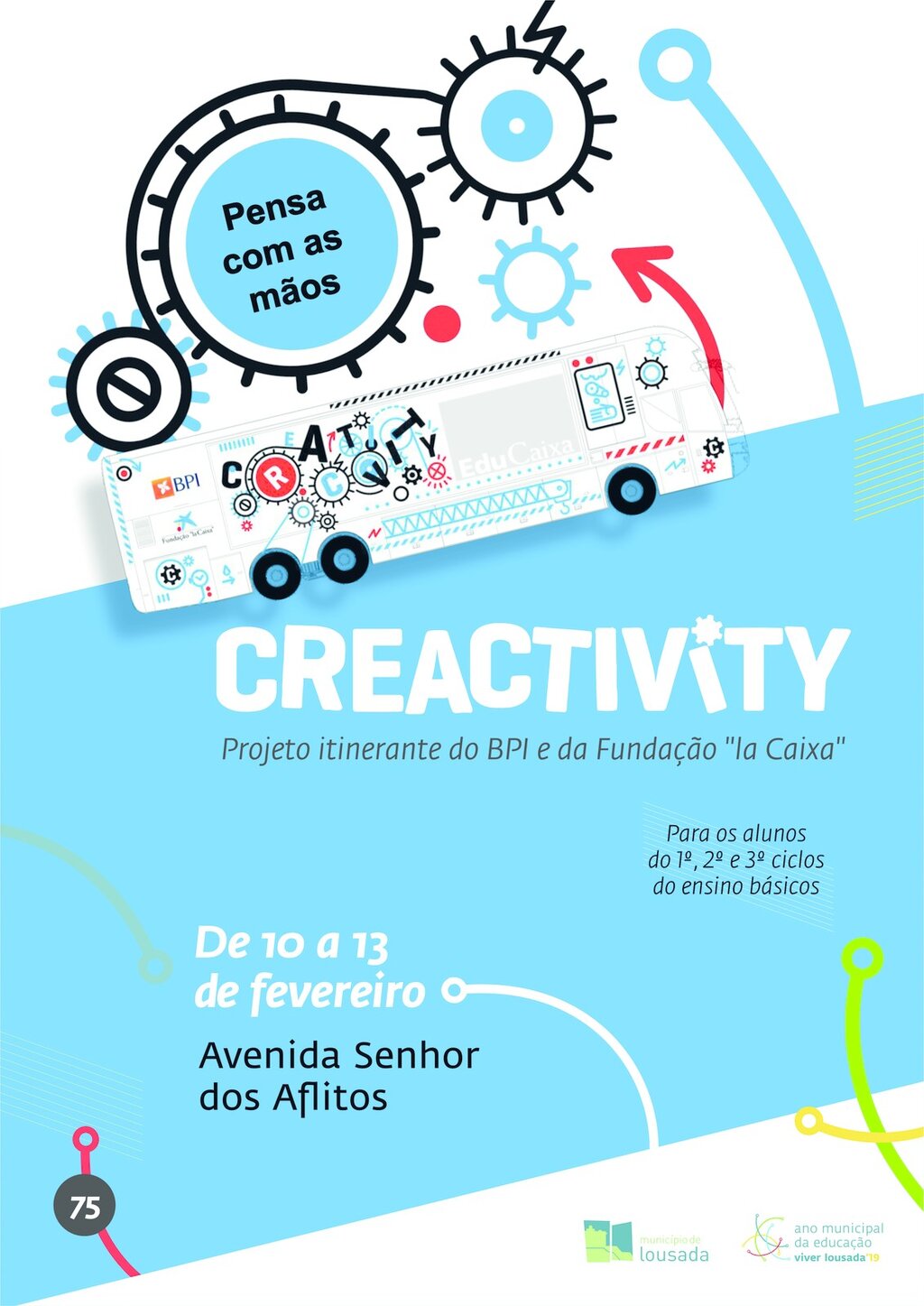 Creactivity