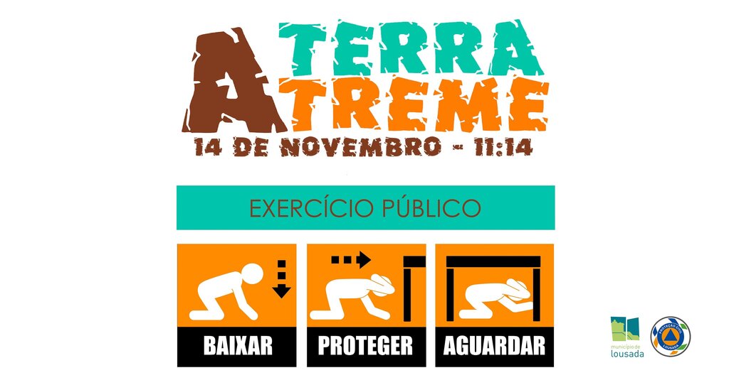 A Terra Treme - Simulacro