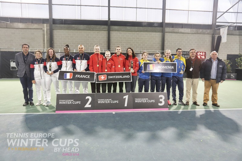 Tennis Europe Winter Cups