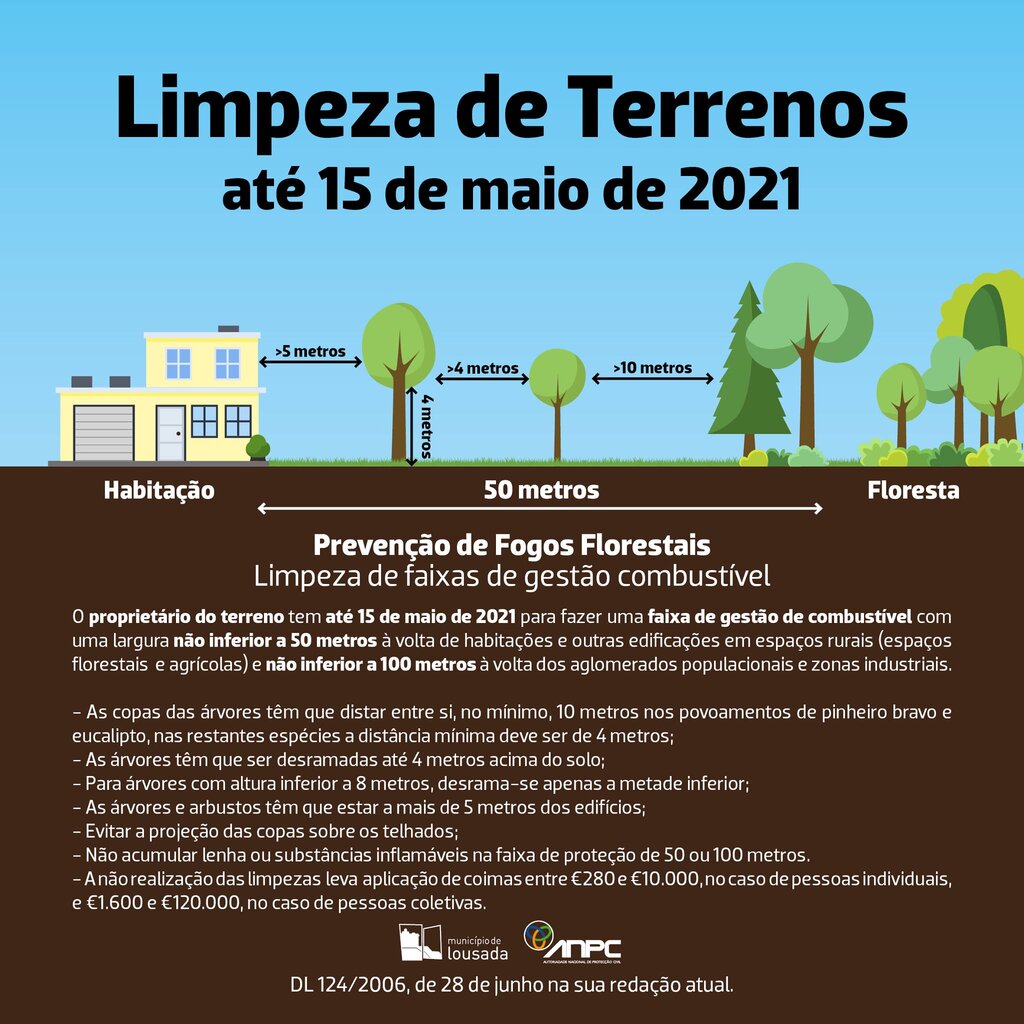 Limpeza de terrenos até 15 de maio